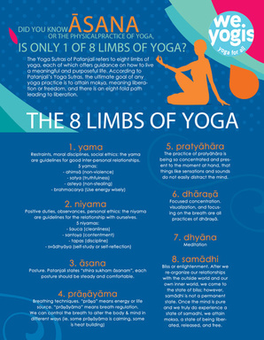 8 Limbs of Yoga.jpg