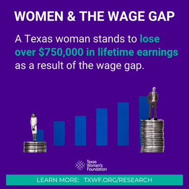 Women and the Wage Gap
